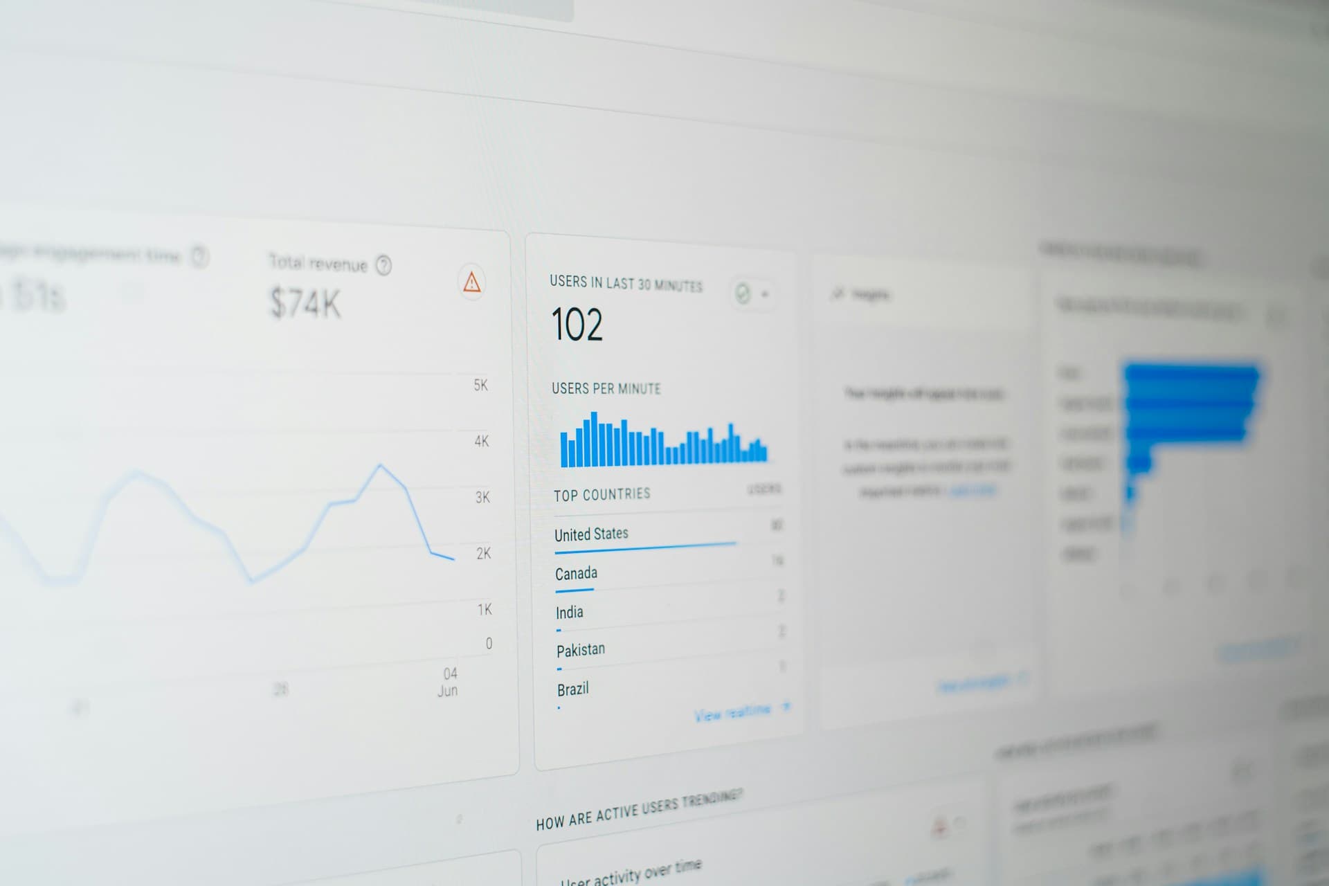 Google Search Console