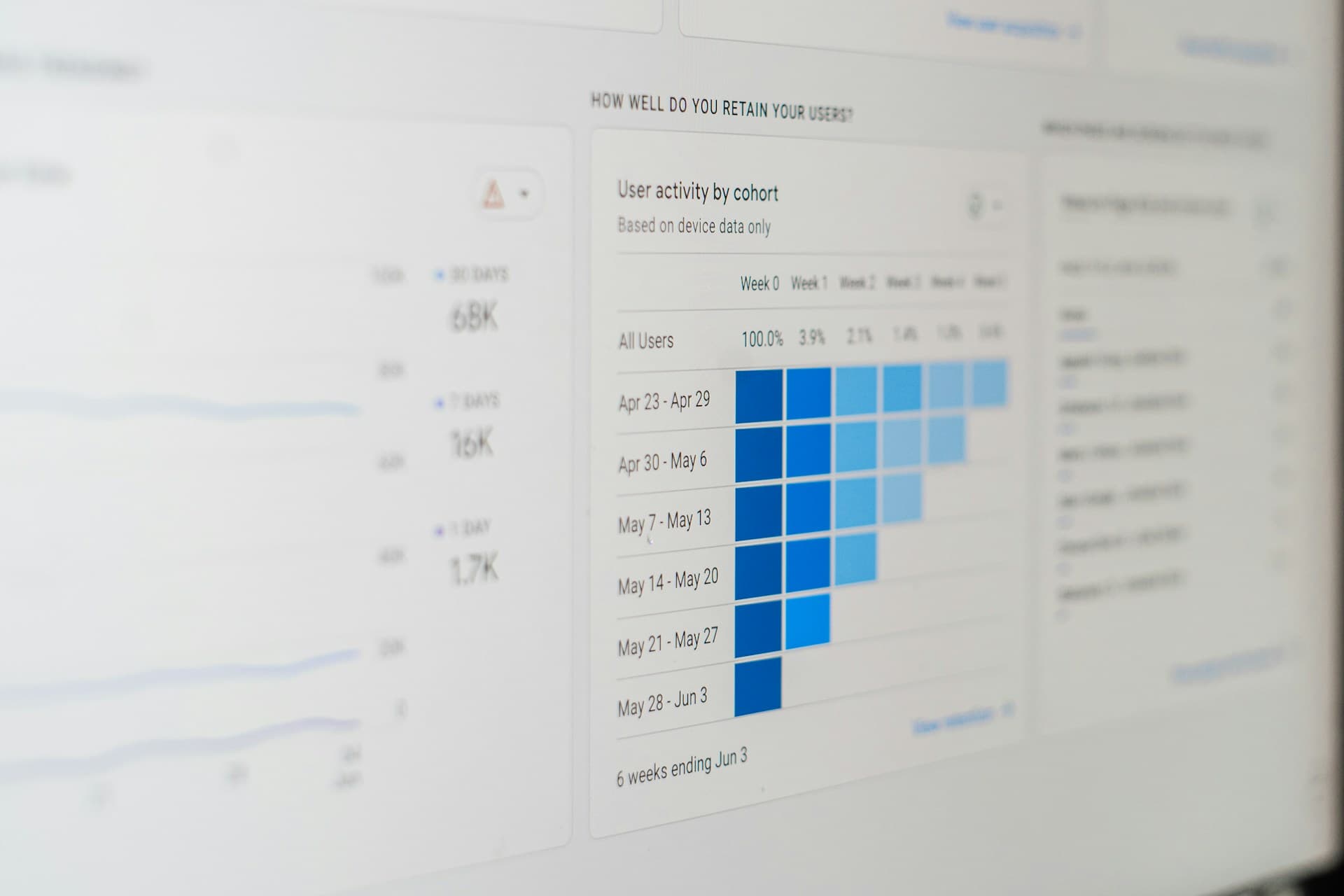 Google Search Console